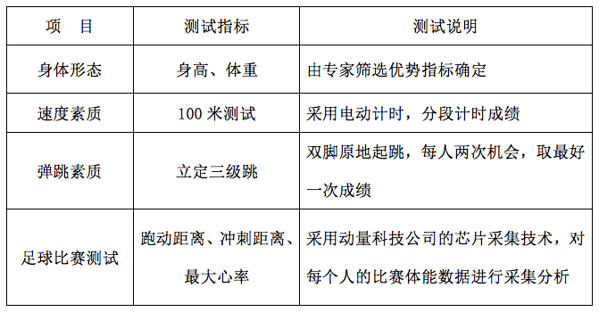 金贝娱乐城