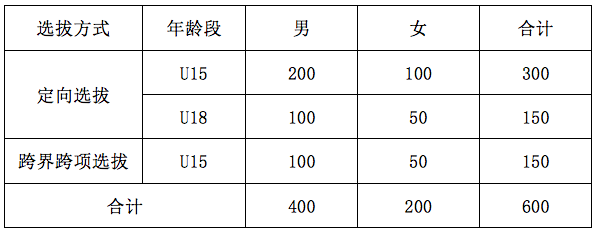 金贝娱乐城